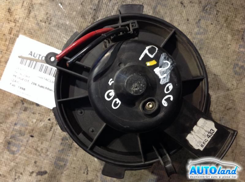Aeroterma (Ventilator Habitaclu Incalzire) PEUGEOT 206 hatchback (2A/C) 1998-2025