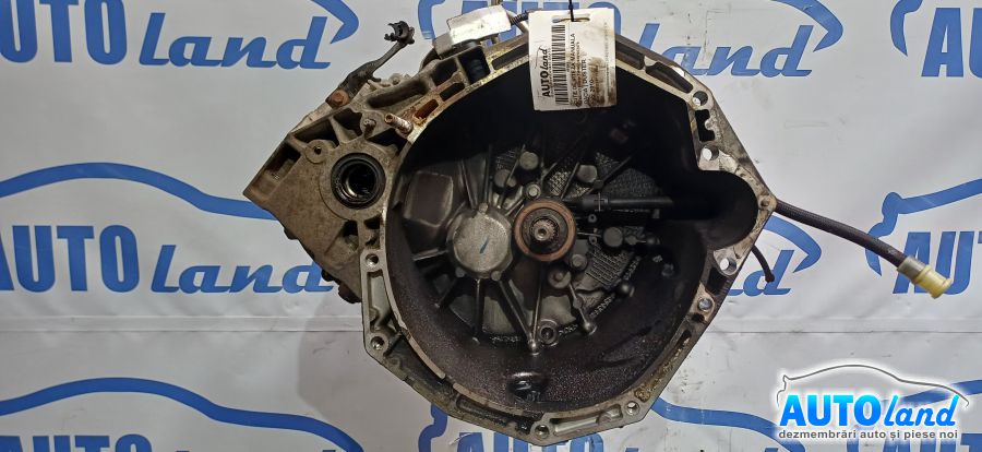 Cutie de Viteza Manuala DACIA DUSTER 2010-2025 Cod 8201057476