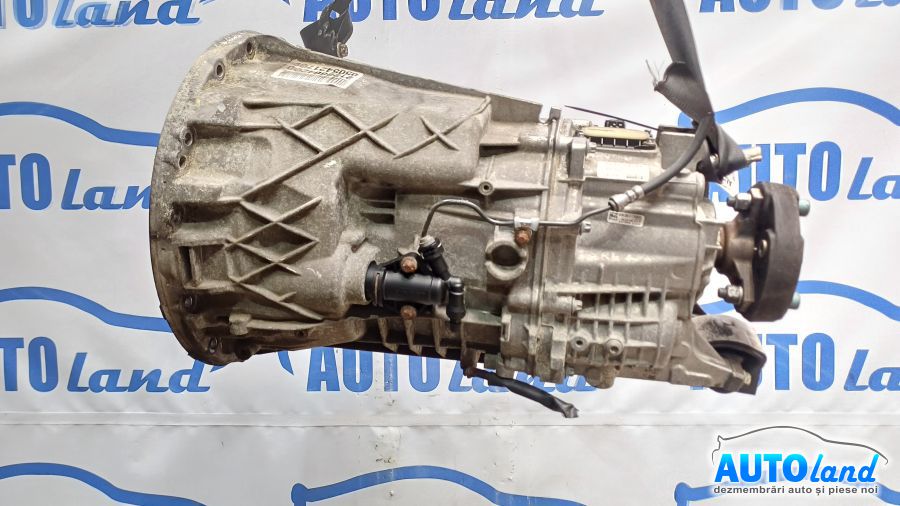 Cutie de Viteza Manuala