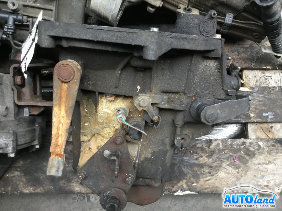 Cutie de Viteza Manuala PEUGEOT 206 hatchback (2A/C) 1998-2025