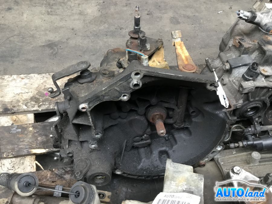 Cutie de Viteza Manuala PEUGEOT 206 hatchback (2A/C) 1998-2025