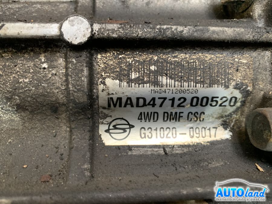 Cutie de Viteza Manuala