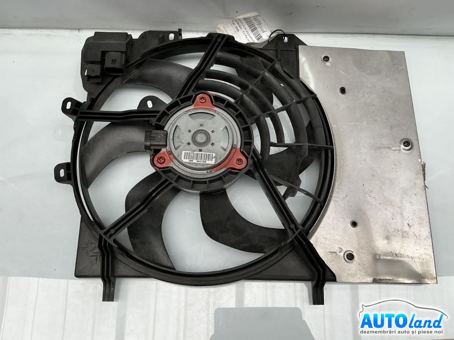 Electroventilator Radiator Racire