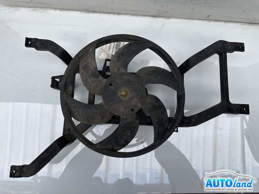 Electroventilator Radiator Racire