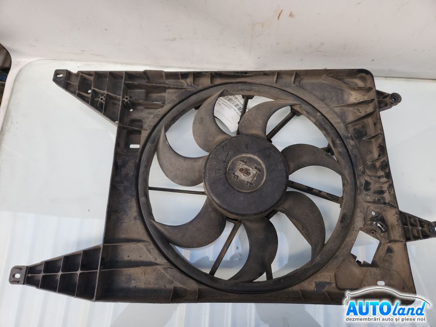 Electroventilator Radiator Racire