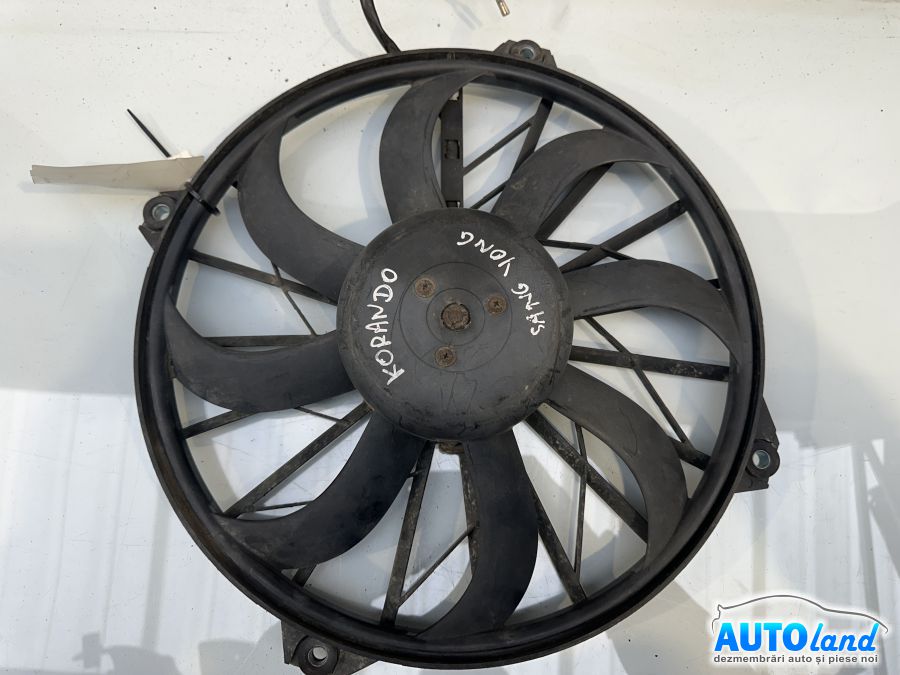 Electroventilator Radiator Racire