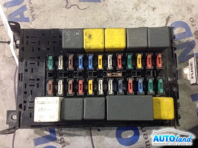 Panou sigurante (tablou) ALFA ROMEO 145 (930) 1994-2001