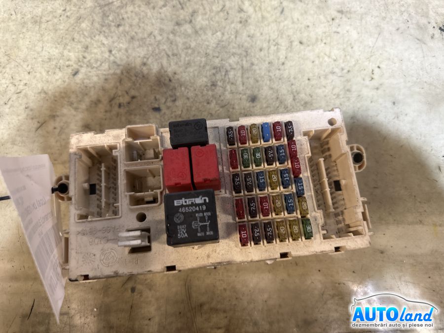 Panou Sigurante (tablou)