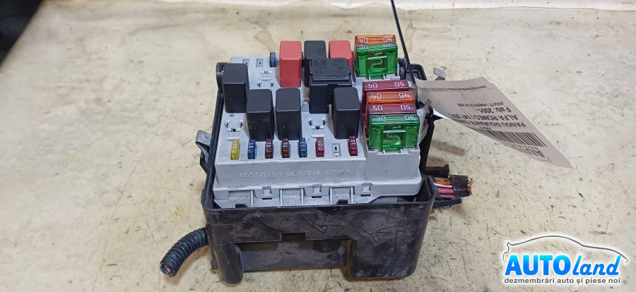 Panou Sigurante (tablou)