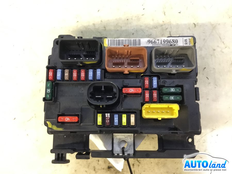 Panou Sigurante (tablou)