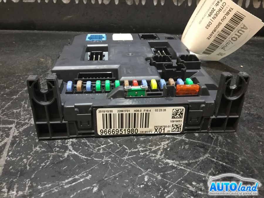 Panou sigurante (tablou)