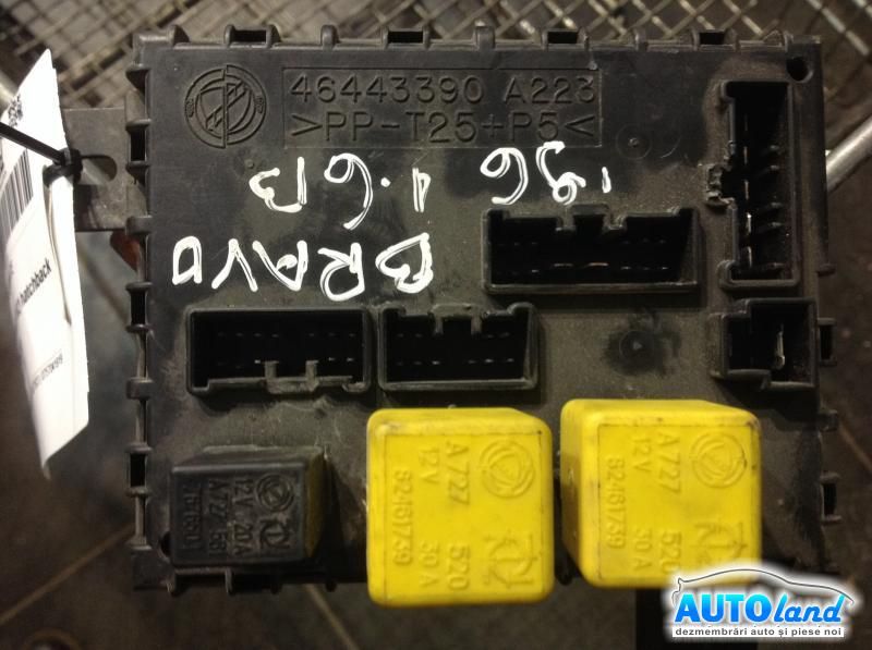 Panou sigurante (tablou) FIAT BRAVO I (182) hatchback 1995-2001 Cod 46443390