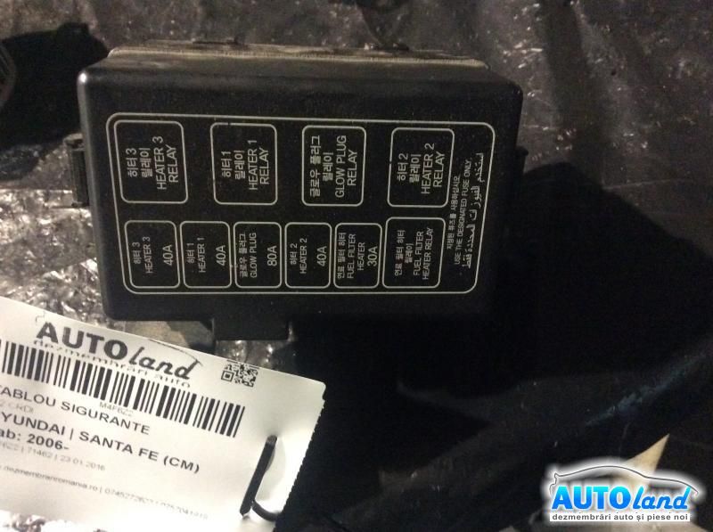 Panou sigurante (tablou) HYUNDAI SANTA FE (CM) 2006-2025