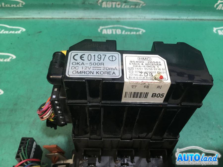 Panou sigurante (tablou) HYUNDAI SANTA FE (SM) 2001-2025
