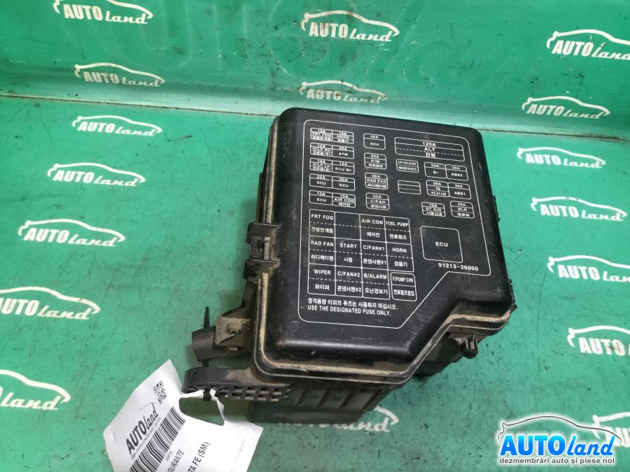 Panou sigurante (tablou) HYUNDAI SANTA FE (SM) 2001-2025