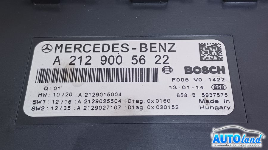 Panou Sigurante (tablou) MERCEDES-BENZ C-CLASS (W204) 2007-2025 Cod A2129005622