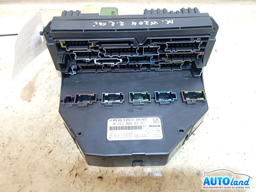 Panou Sigurante (tablou)