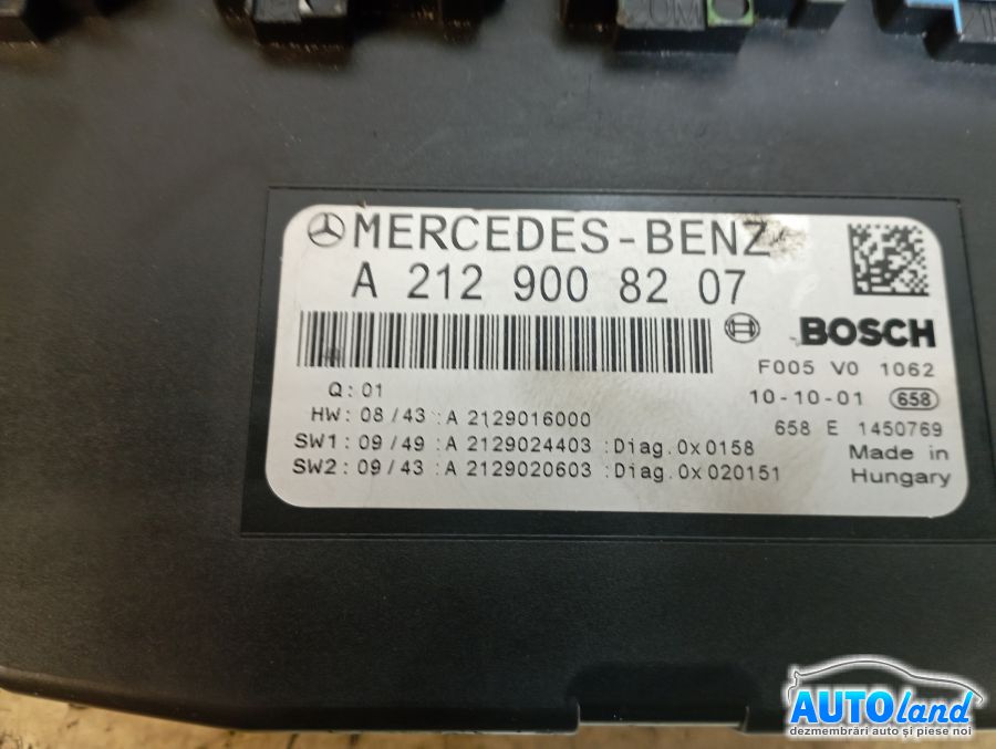 Panou Sigurante (tablou) MERCEDES-BENZ E-CLASS (W212) 2009-2025 Cod A2129008207