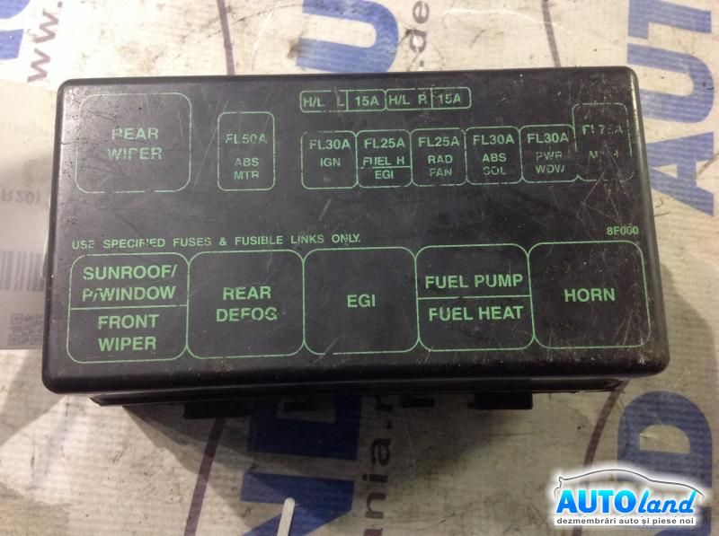 Panou sigurante (tablou) NISSAN TERRANO II (R20) 1992-2025