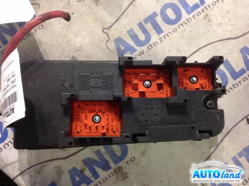 Panou sigurante (tablou) OPEL VECTRA C 2002-2025 Cod 519065015