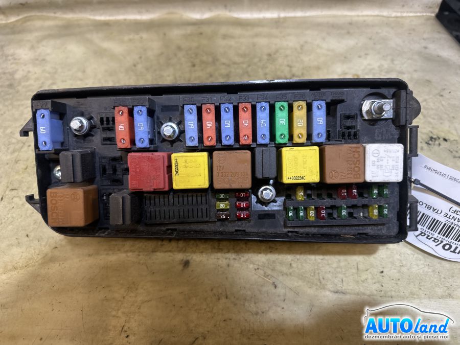 Panou Sigurante (tablou)