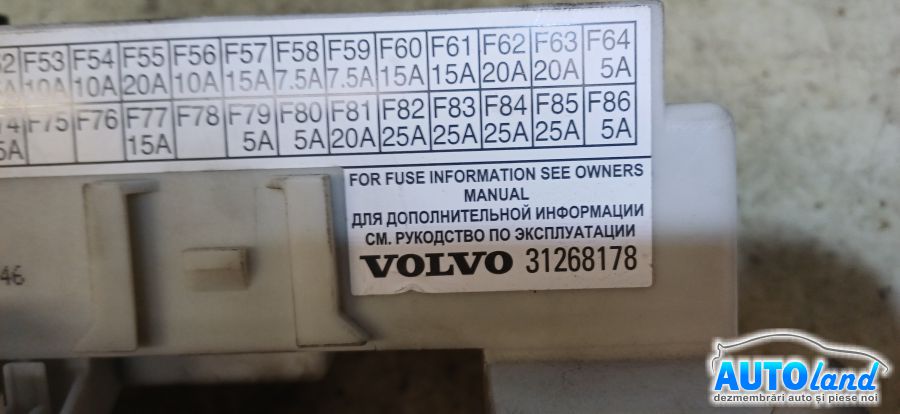 Panou Sigurante (tablou) VOLVO V50 (MW) 2004-2025 Cod 31268178