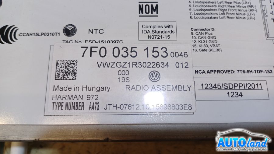 Cd Player Auto VOLKSWAGEN Caddy IV 2015-2020 Cod 7F0035153 