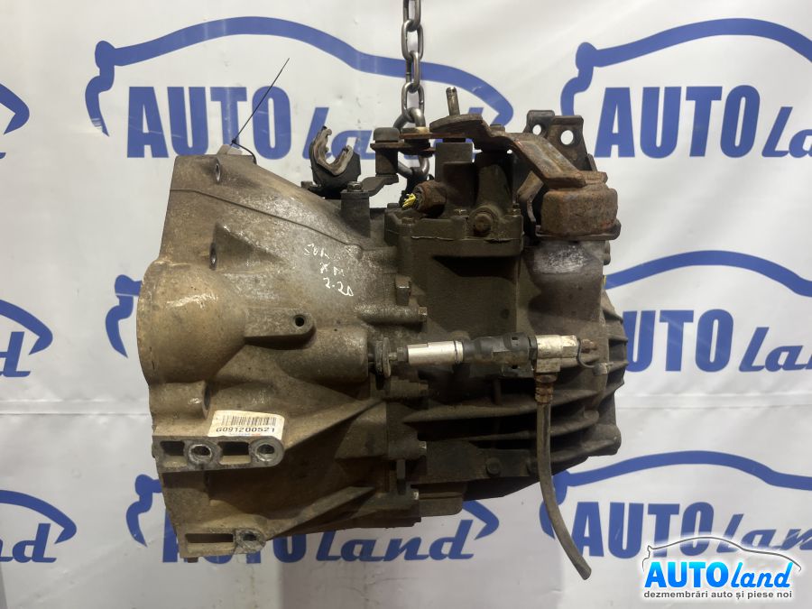 Cutie de Viteza Manuala KIA SORENTO (XM) 2009-2025 Cod M024WD 