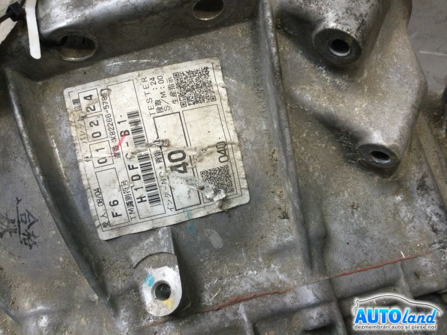 Cutie de viteza manuala