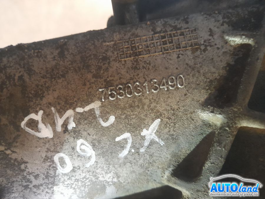 Cutie Transfer VOLVO XC60 2008-2025 Cod 7530313490 