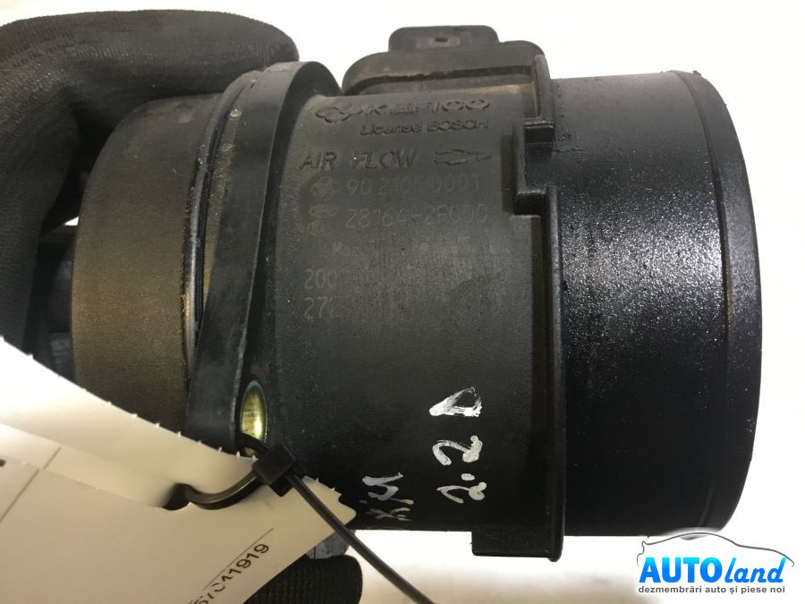 Debitmetru de Aer KIA SORENTO (XM) 2009-2025 Cod 281642F000 