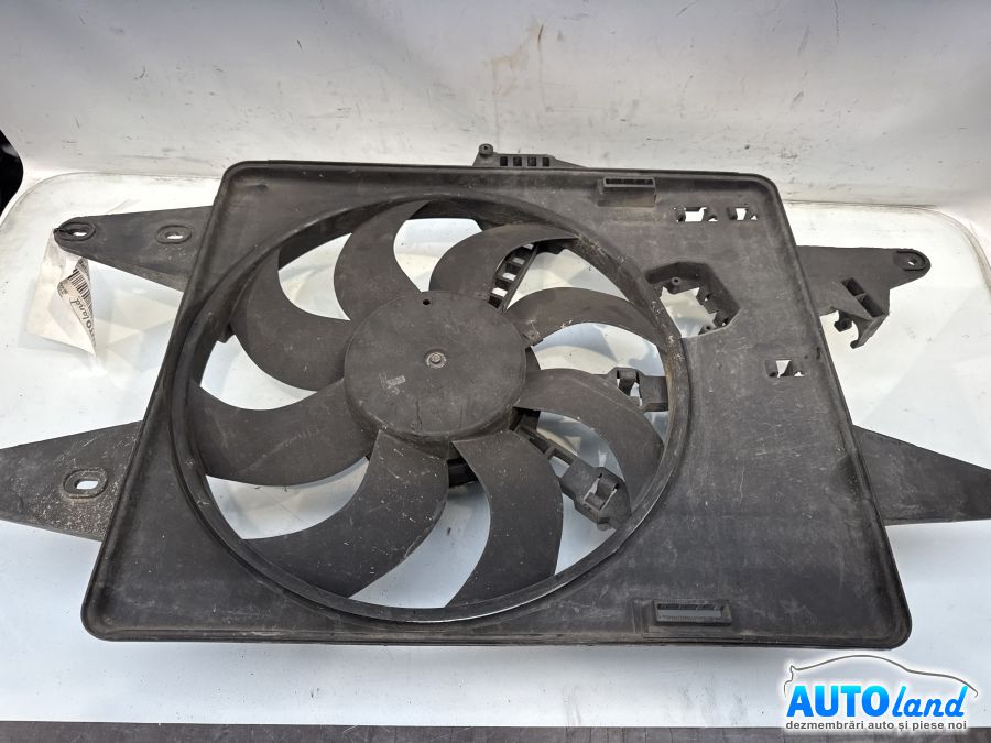 Electroventilator Radiator Racire