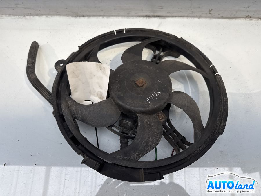 Electroventilator Radiator Racire