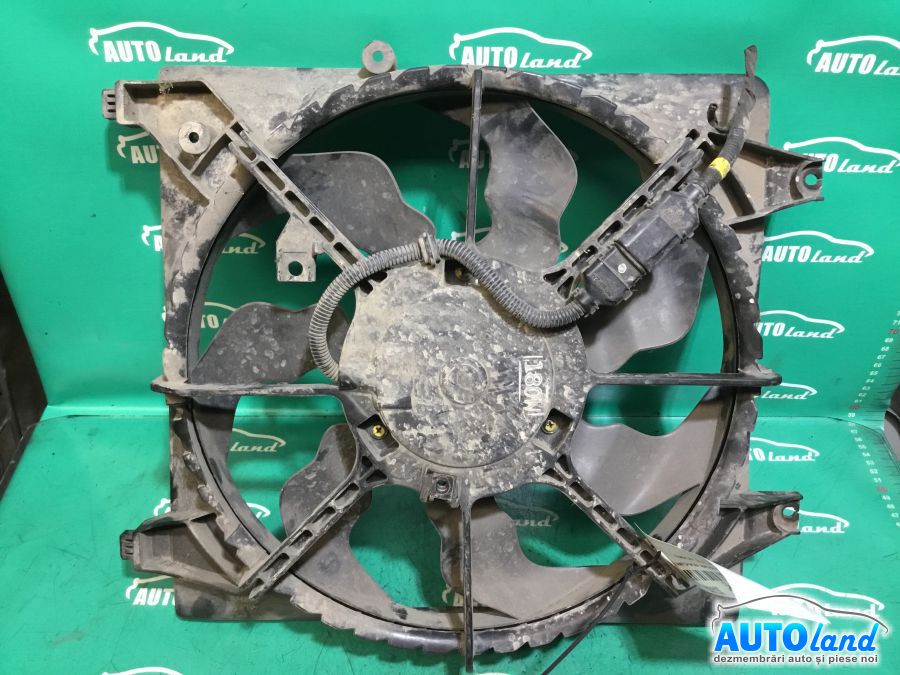 Electroventilator Radiator Racire