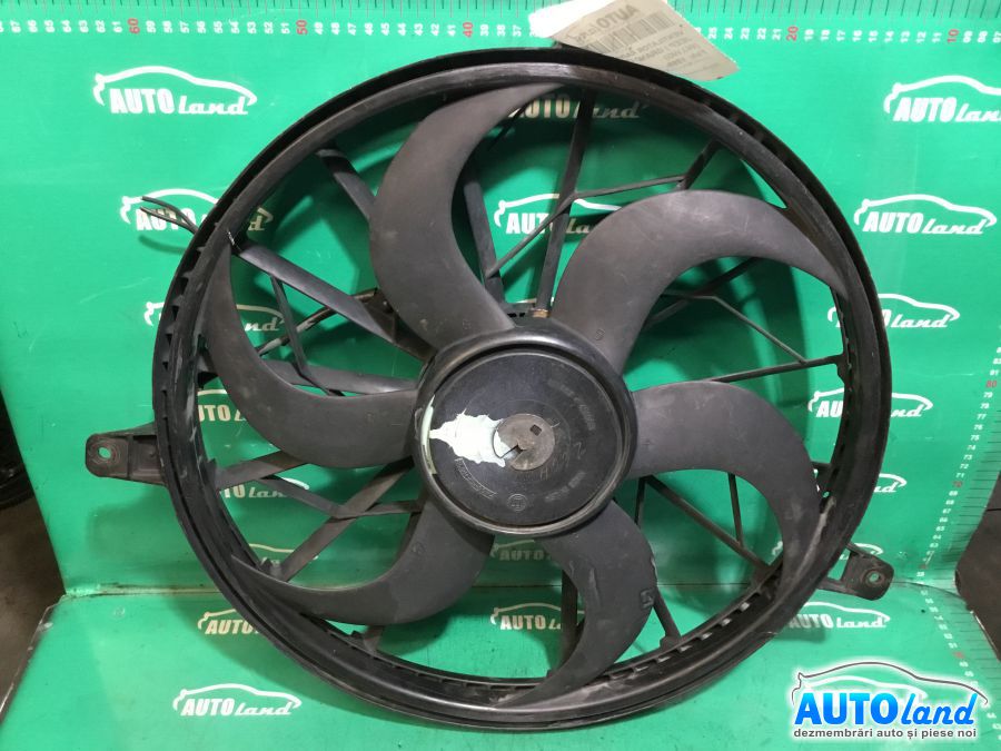 Electroventilator Radiator Racire