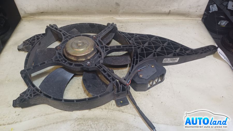 Electroventilator Radiator Racire