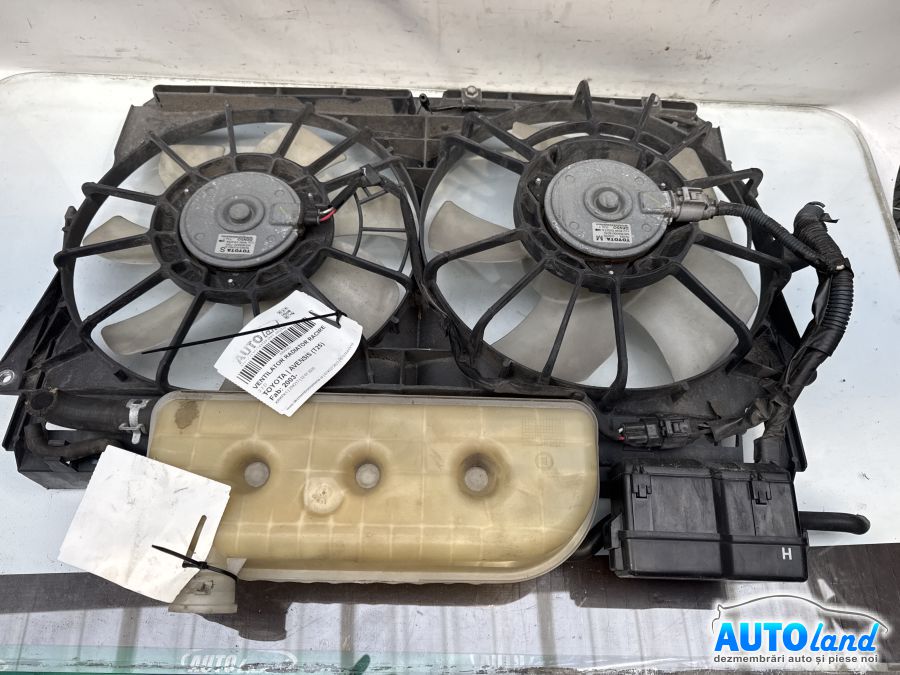 Electroventilator Radiator Racire