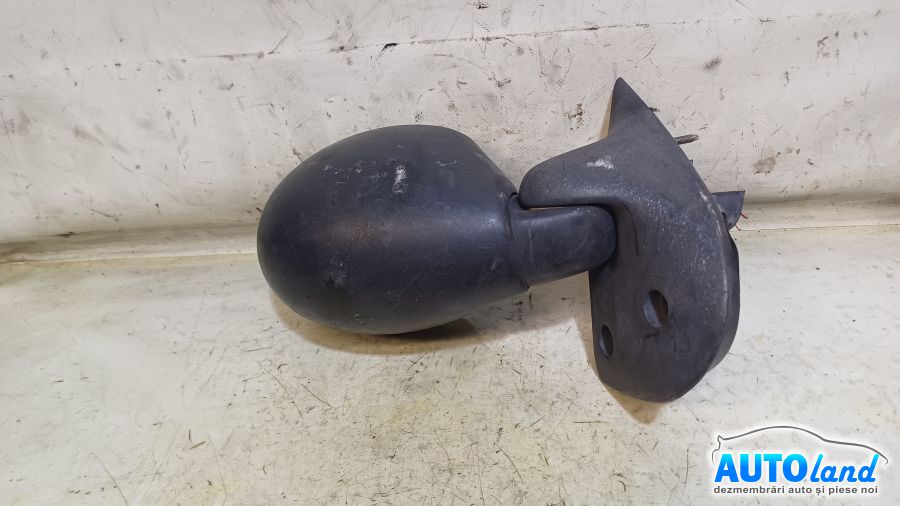 Oglinda Dreapta RENAULT TWINGO (C06_) 1993-2025