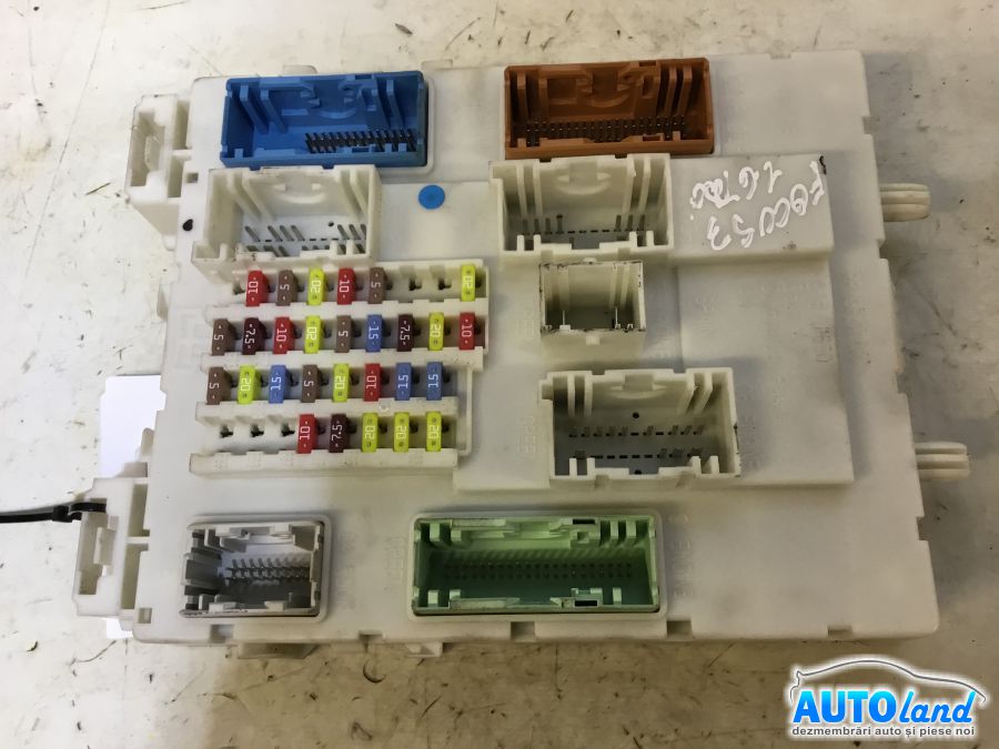 Panou Sigurante (tablou)