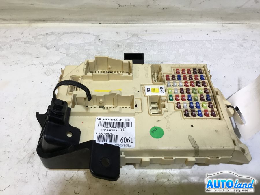 Panou sigurante (tablou) HYUNDAI i30 2007-2025 Cod 91950A6061 