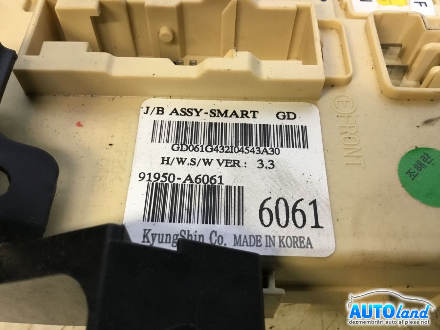 Panou sigurante (tablou) HYUNDAI i30 2007-2025 Cod 91950A6061 