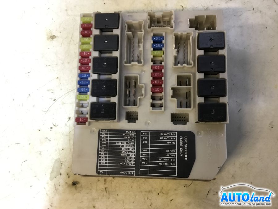 Panou Sigurante (tablou) NISSAN MICRA (K12) 2003-2025 Cod 1778423D07 