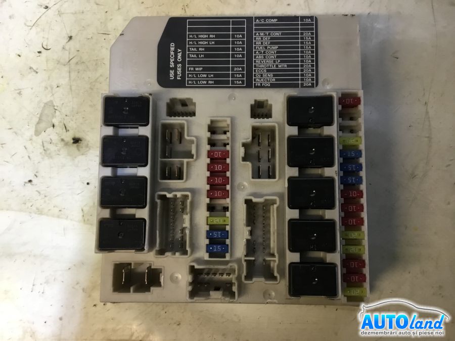 Panou Sigurante (tablou) NISSAN MICRA (K12) 2003-2025 Cod 1778423D07 