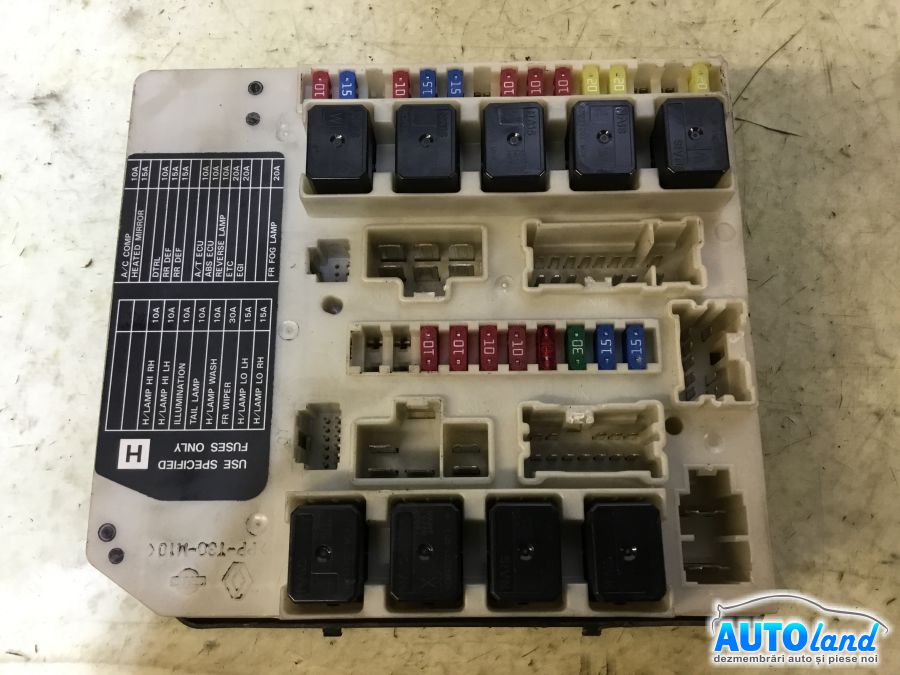 Panou Sigurante (tablou) NISSAN NAVARA (D40) 2004-2026 Cod 284B7EB31C 