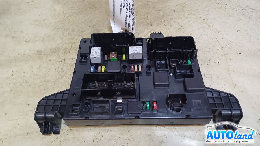 Panou Sigurante (tablou)