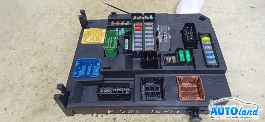 Panou Sigurante (tablou)