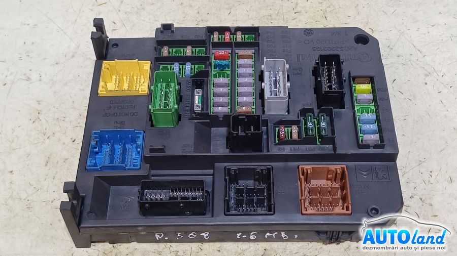 Panou Sigurante (tablou)