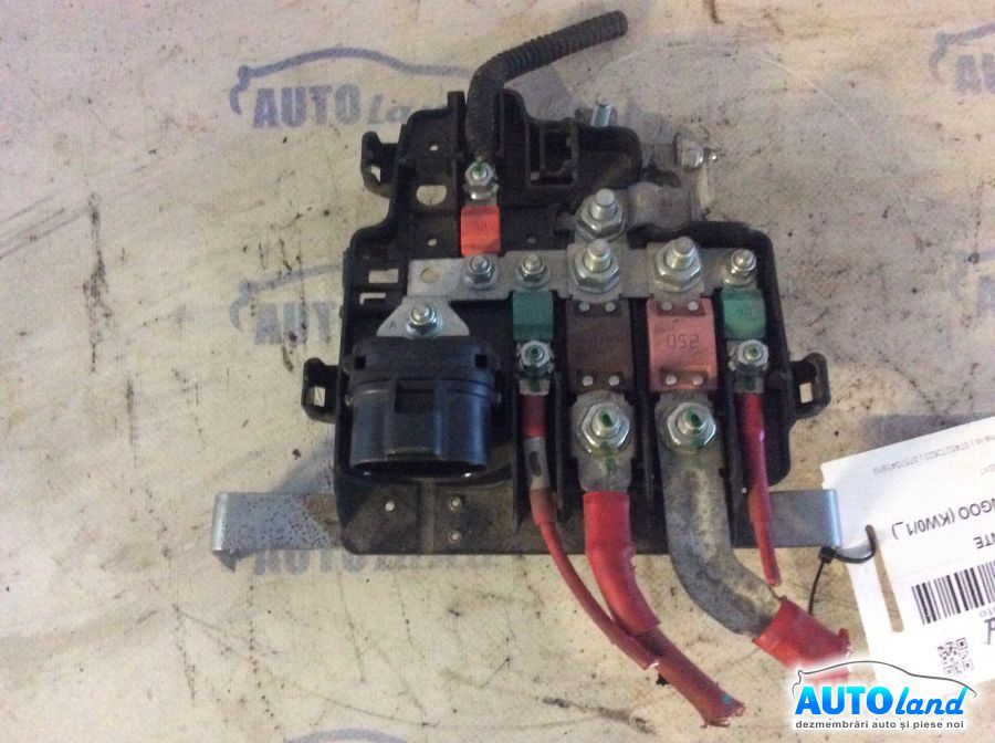 Panou sigurante (tablou) RENAULT KANGOO (KW0/1_) 2008-2025