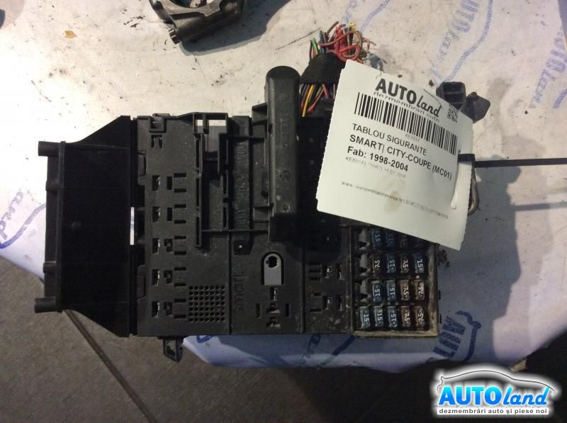 Panou sigurante (tablou)