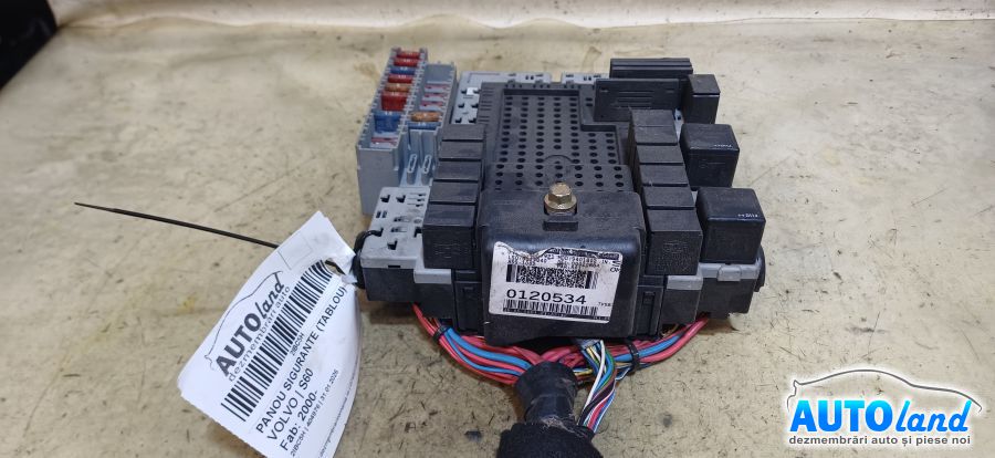 Panou Sigurante (tablou) VOLVO S60 2000-2026 Cod 9401802 